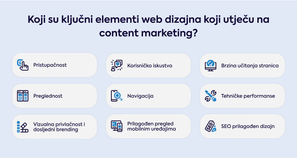 koji-su-kljucni-elementi-web-dizajna-koji-utjecu-na-content-marketing